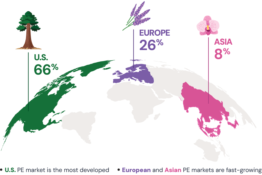 Astrea9-Website_Geographically-Diverse